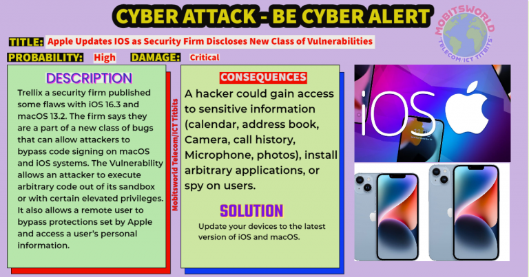 Cyber-Alert-copy-7-1-7