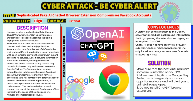 Cyber-Alert-copy-7-2-2