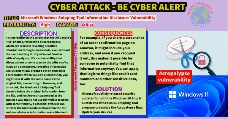 Cyber-Alert-copy-7-3
