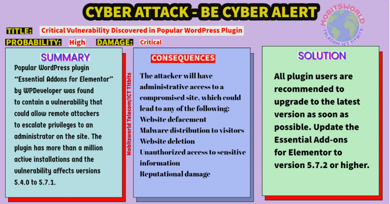 Cyber-Alert-copy-7-1