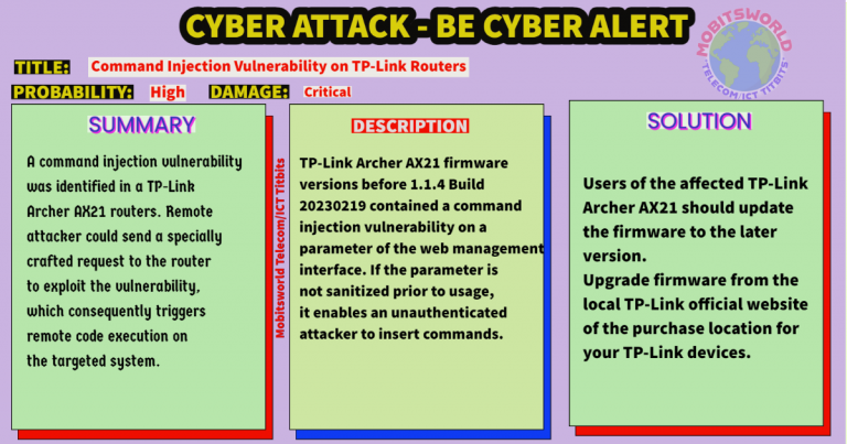 Cyber-Alert-copy-7-1-8